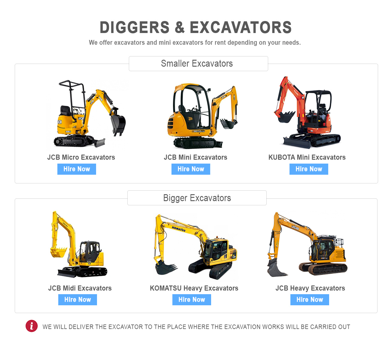 digger hire prices Twickenham